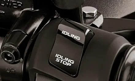 Kendaraan ISS yang Terdapat Pada Sebuah Sepeda Motor